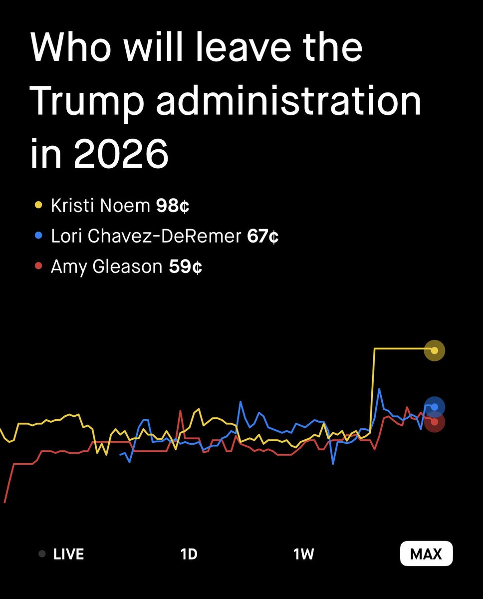 Robinhood tweet media
