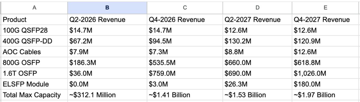Serenity tweet media