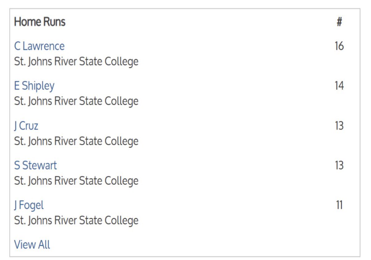 Joe Pound tweet media