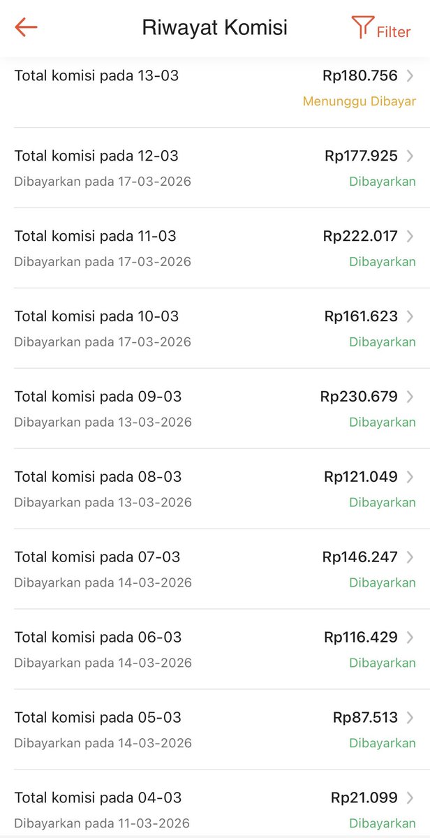 fajarrusalem's tweet image. beneran cair brooo #affiliate trus info aj, karena masih di bawah 500rb, semua auto masuk ke akun shopee pay,
