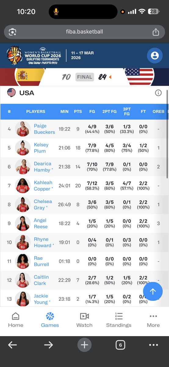 Slim Charles ♠️ tweet media