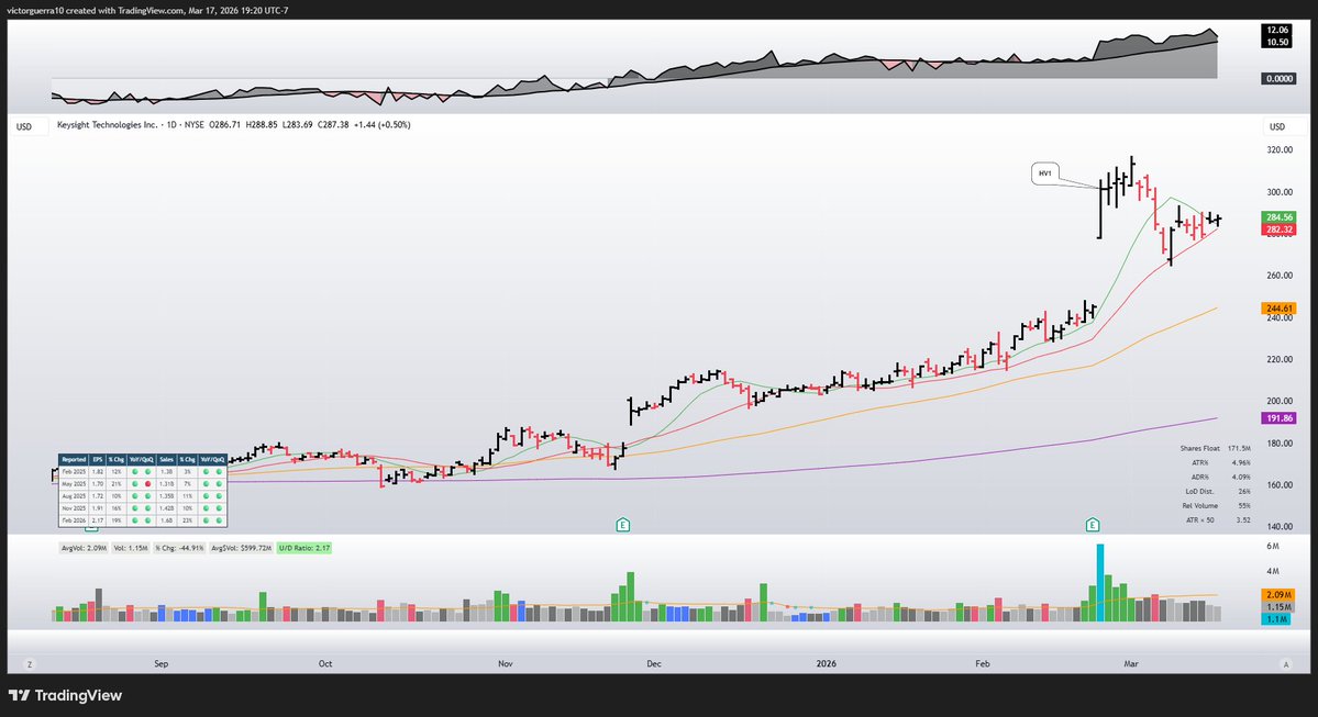 Víctor Guerra tweet media