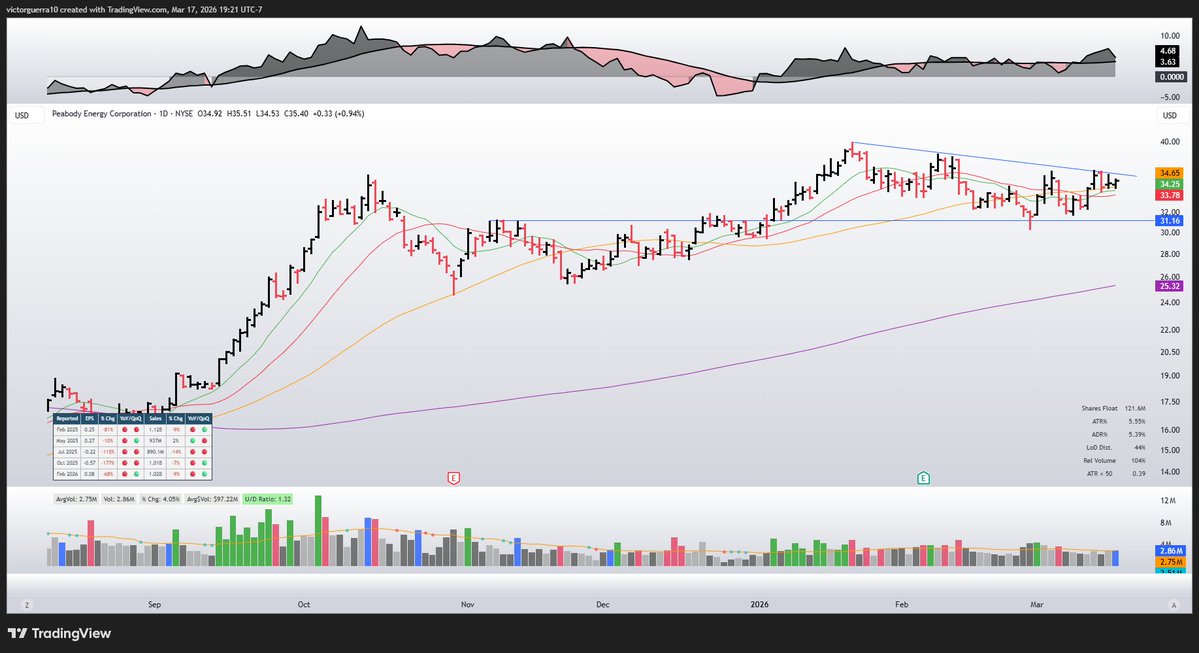 Víctor Guerra tweet media