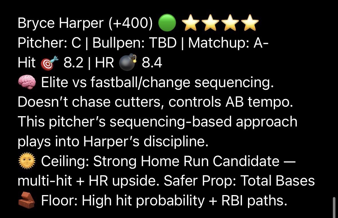 humblelocks's tweet photo. @MLBHR 🦈🇺🇸Bryce Harper 🇺🇸🦈 #HomeTeamReport hop in the free discord in bio https://t.co/yxhhABaM8h