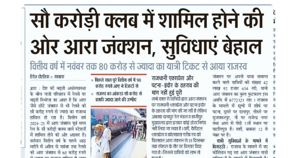 Bihar Development Index tweet media