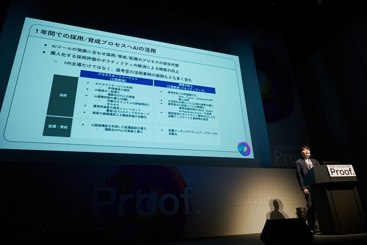 DeNA×AI tweet media