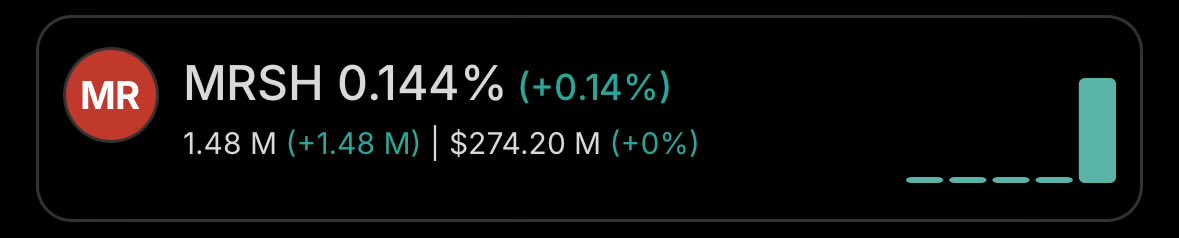 Trip 🤡 tweet media