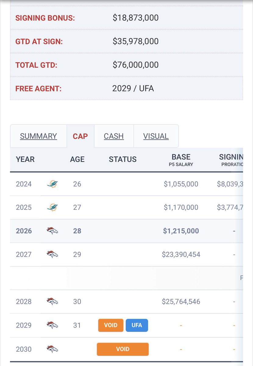 Brian Erbe tweet media