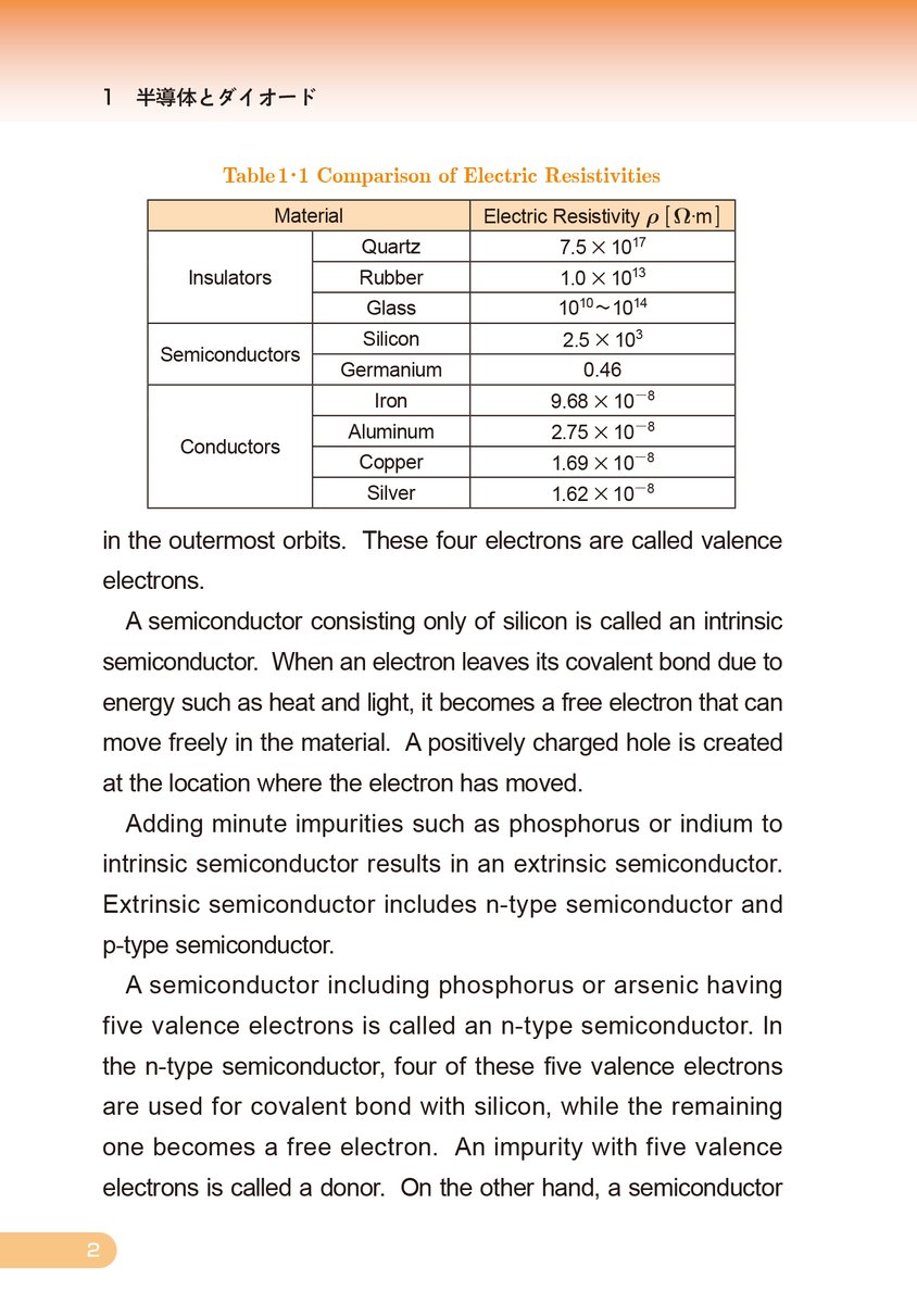 電気書院 tweet media
