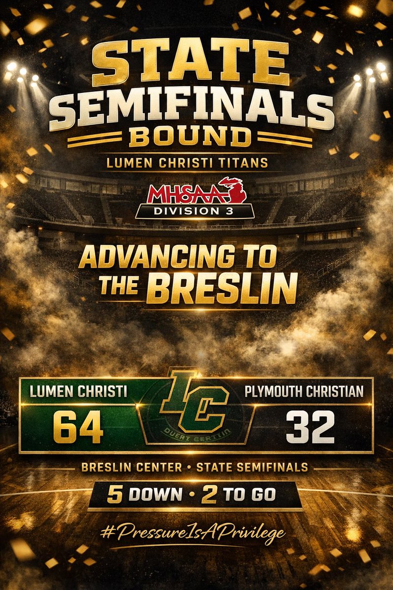 Lumen Christi Girls Basketball tweet media