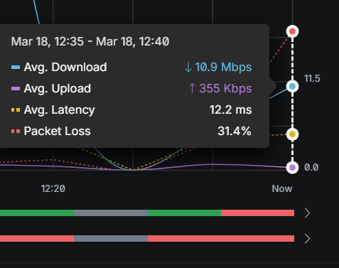 Mako Fukasame 🦈👩‍🏫 | Vershion AU tweet media