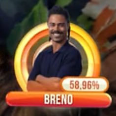 tracklist's tweet photo. Porcentagens do Paredão que eliminou Breno do #BBB26 https://t.co/biIUGn3R76