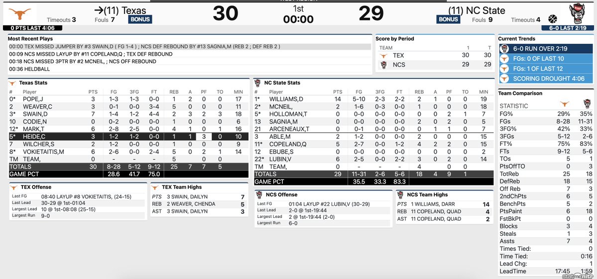 Jacey Zembal tweet media