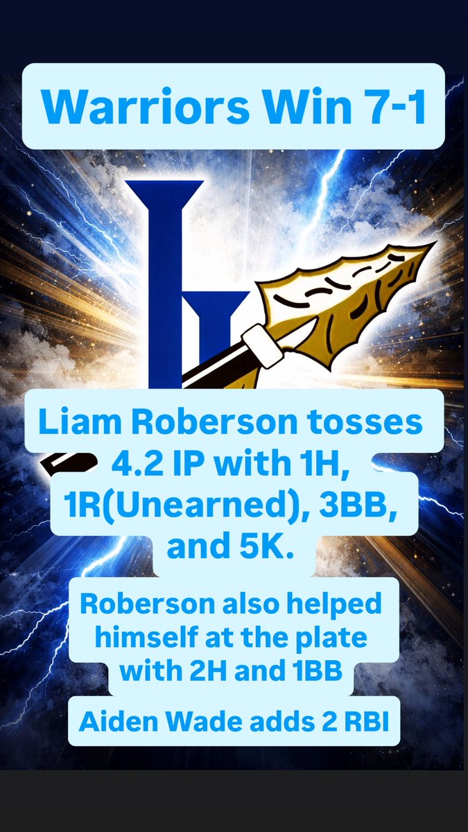 Indian Land Warriors Baseball tweet media