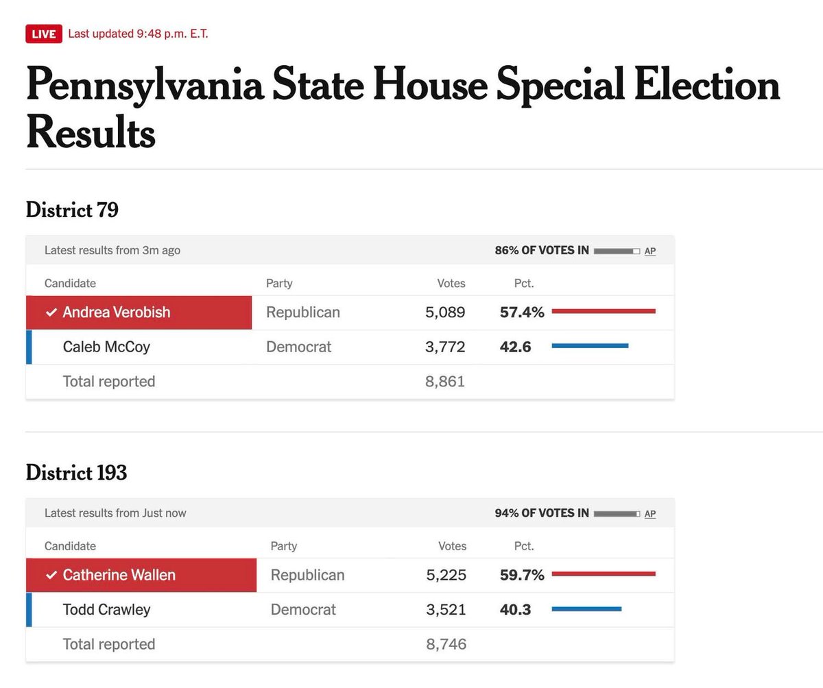 Joshua Morris tweet media