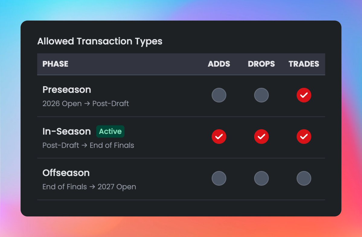 Keeper Fantasy tweet media