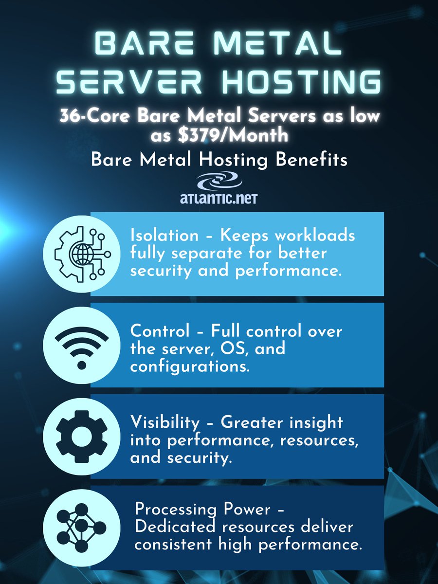 Atlantic.Net tweet media