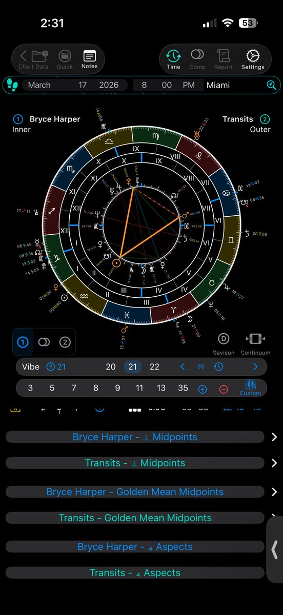 Akon 🐍 tweet media