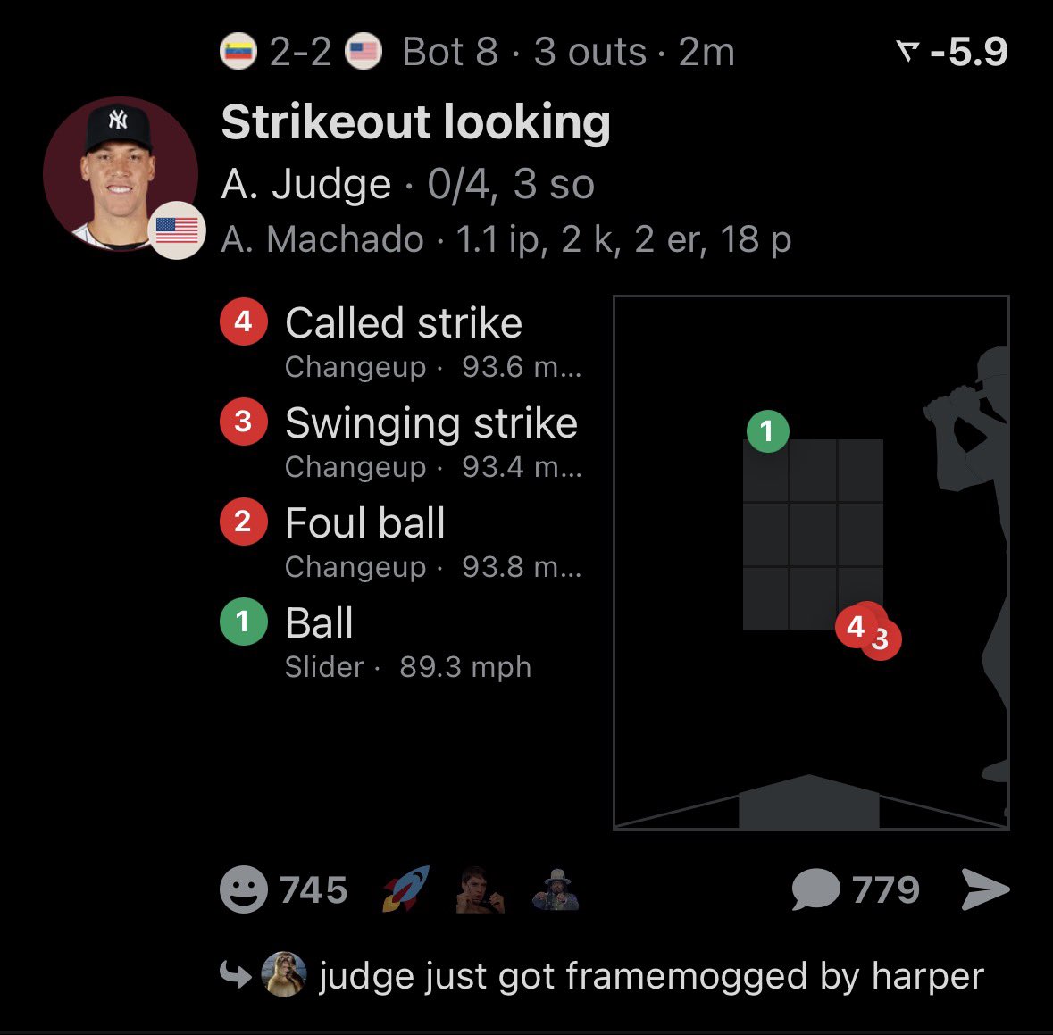Tiger Profits tweet media