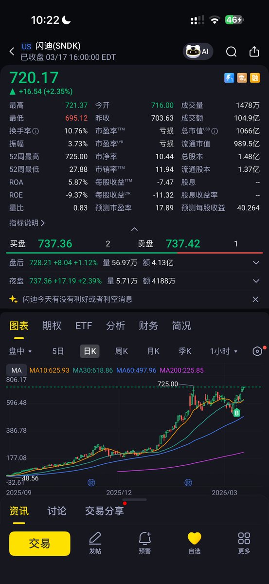 比特大魔王 tweet media