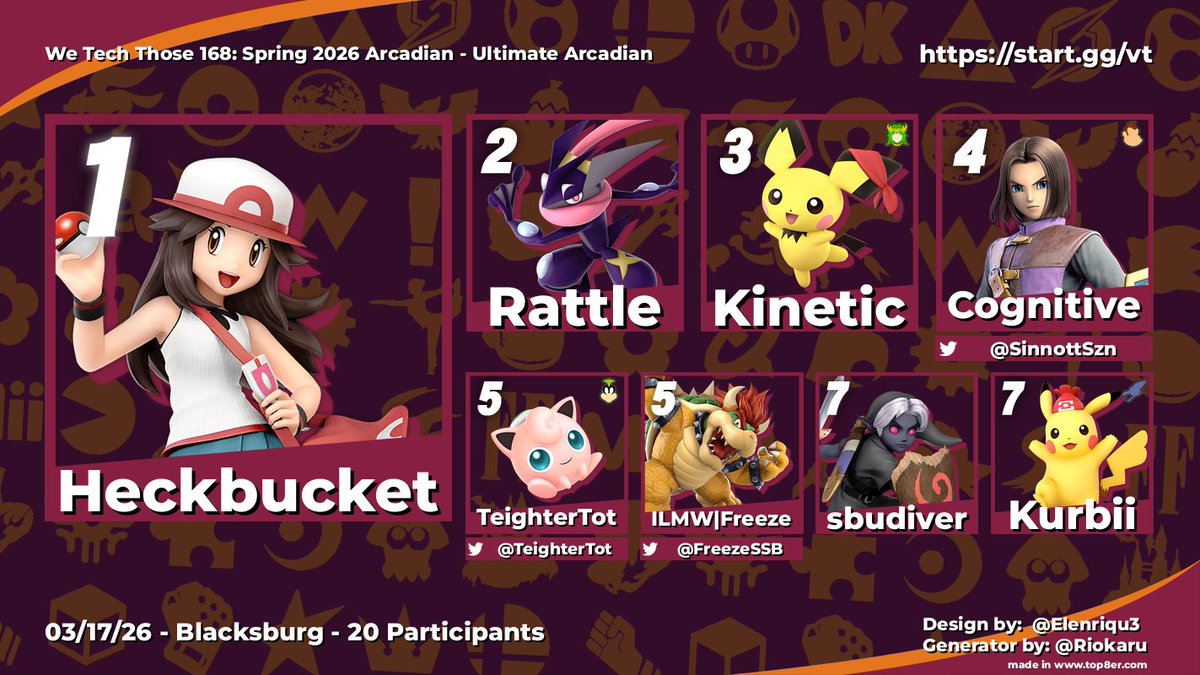 Smash Club @ Virginia Tech tweet media