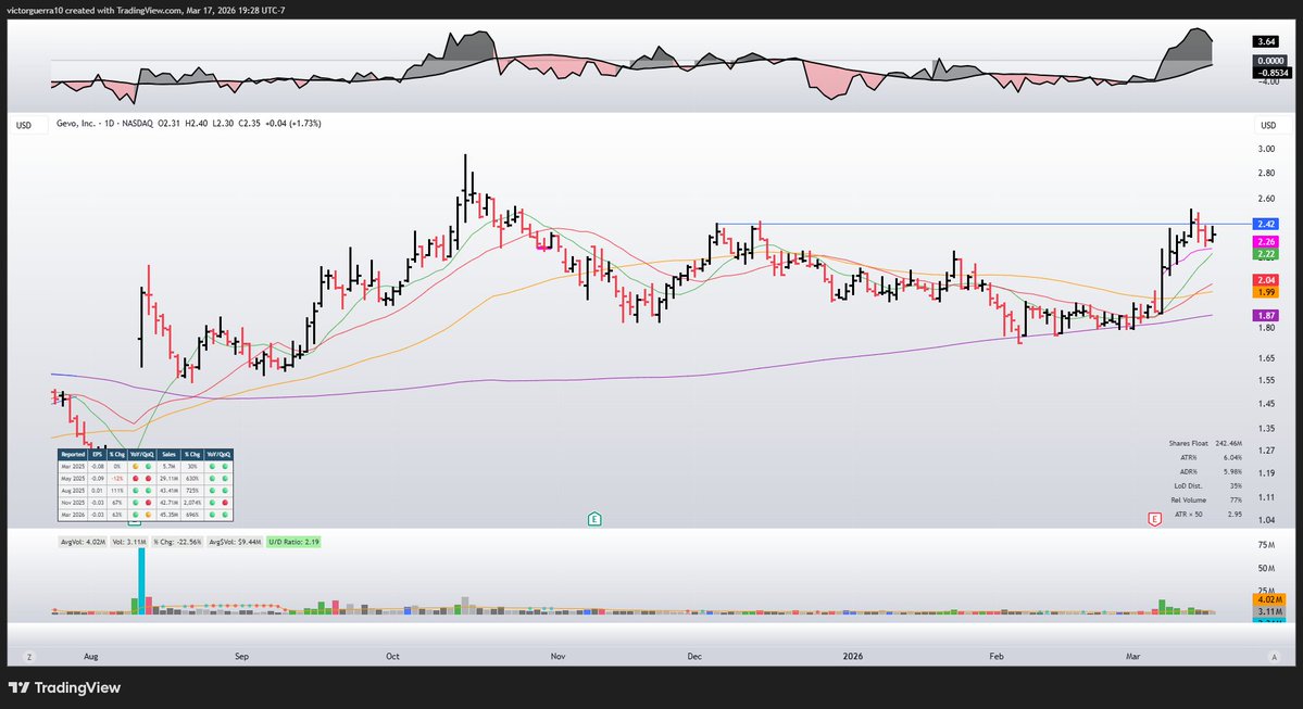 Víctor Guerra tweet media