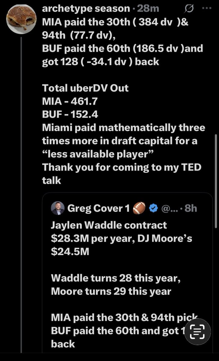 archetype season tweet media