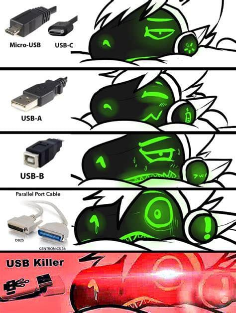 KaiserWolf ➡️ Arco 1 tweet media