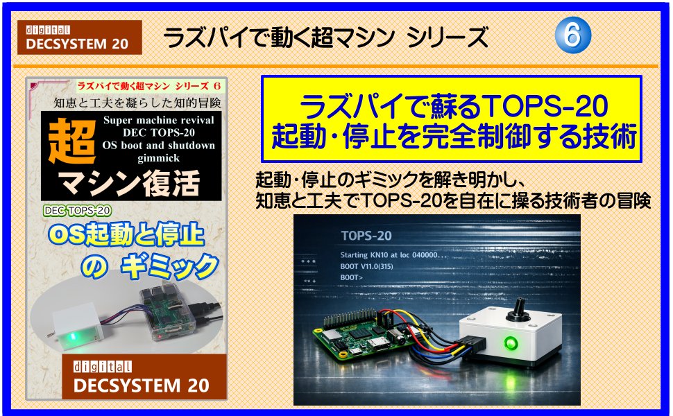 Yuki_book1956's tweet photo. 『超マシン復活 DEC TOPS-20 OS起動と停止のギミック: 知恵と工夫を凝らした知的冒険の旅』 #TOPS20 https://t.co/RxvfvdzmfK