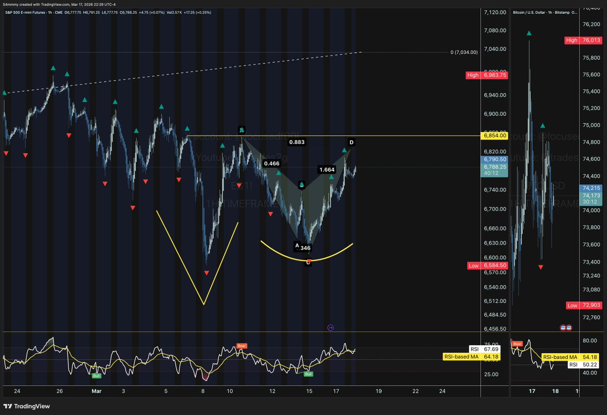 Trades2G tweet media