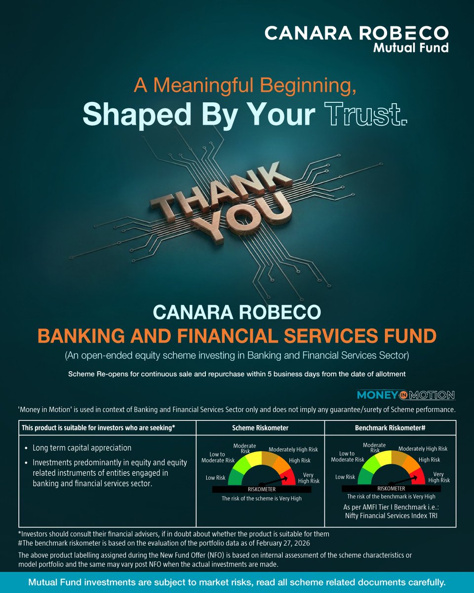 Canara Robeco Mutual Fund tweet media