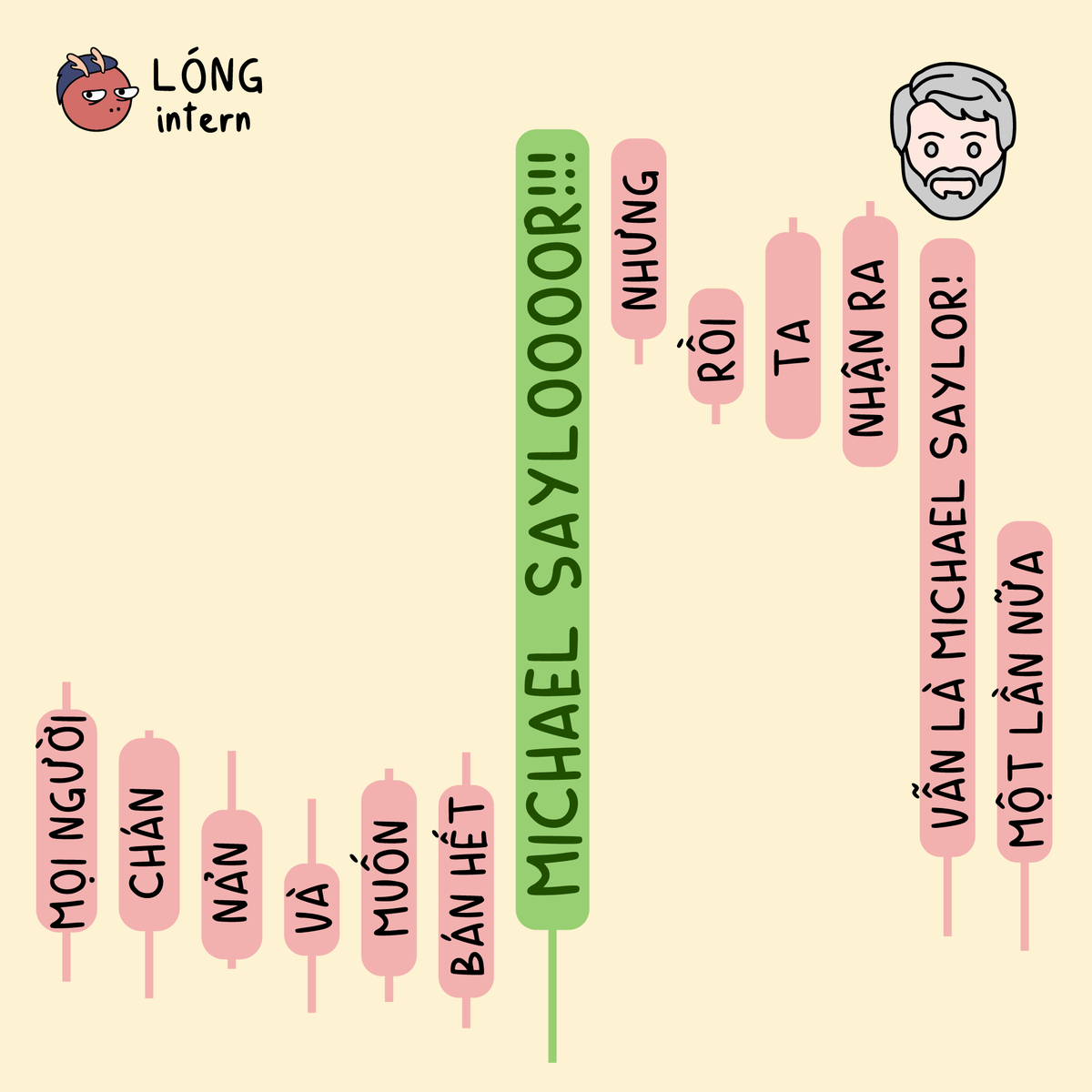 LONG INTERN (@Longg_intern) / Posts / X