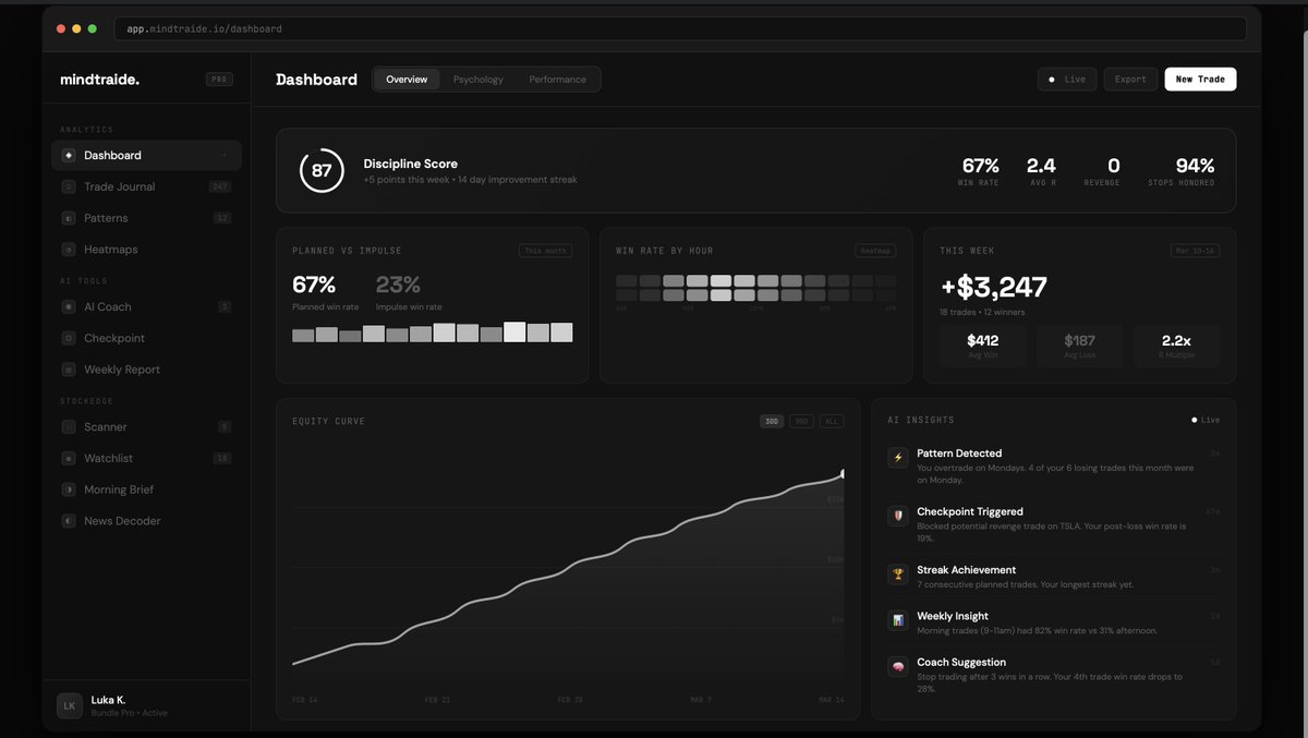 MindTraide tweet media