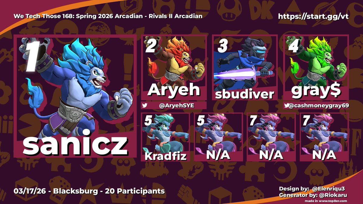 Smash Club @ Virginia Tech tweet media