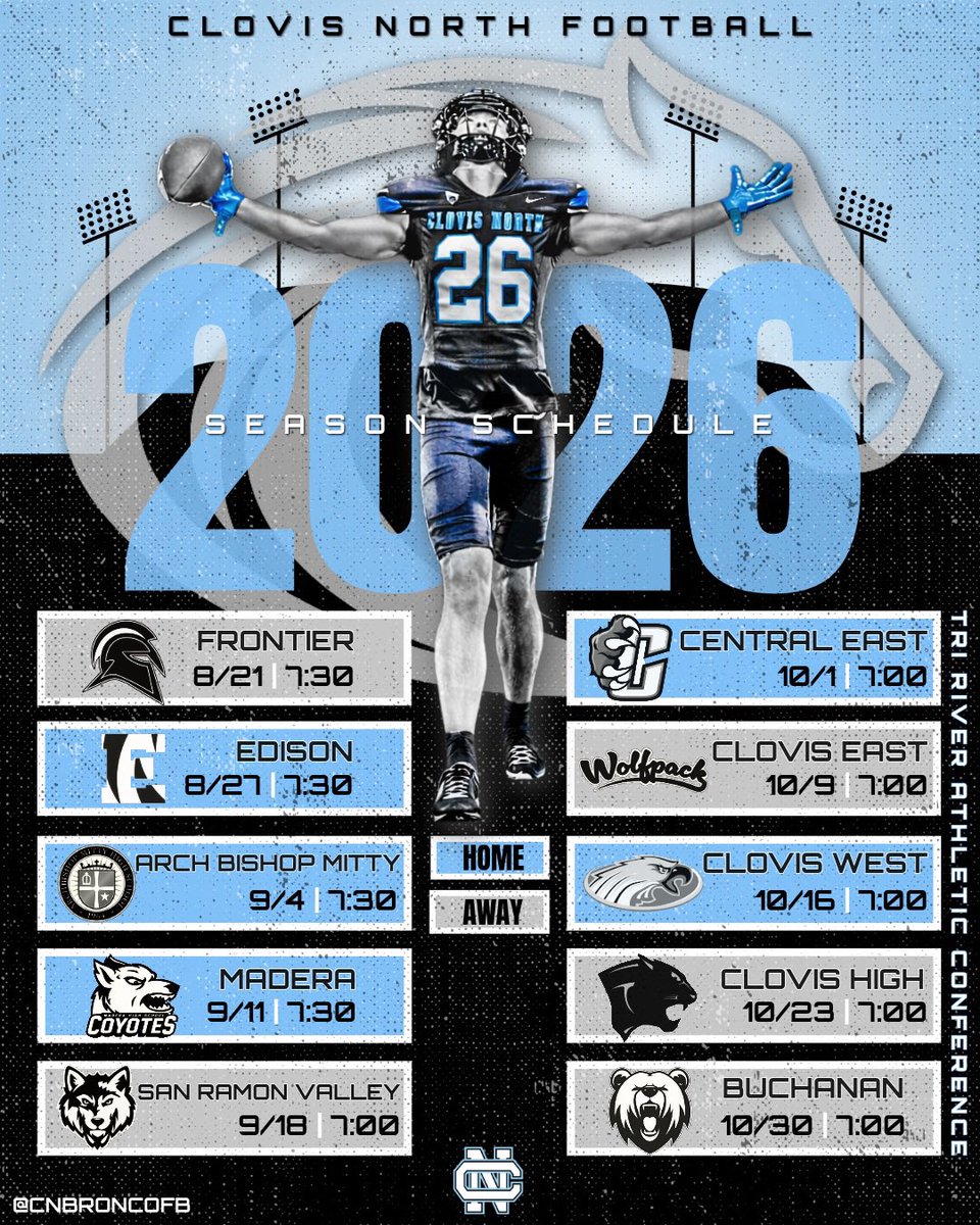 Clovis North Football tweet media