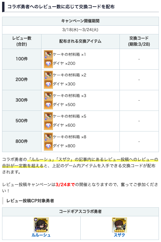 ドット勇者攻略班@AppMedia tweet media