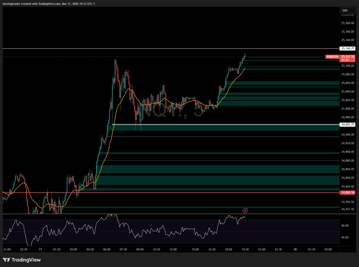 RBswingtrader tweet media