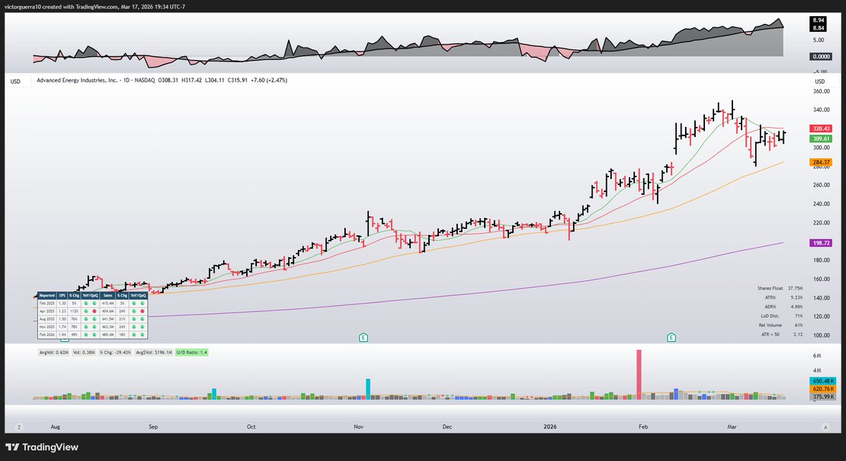 Víctor Guerra tweet media