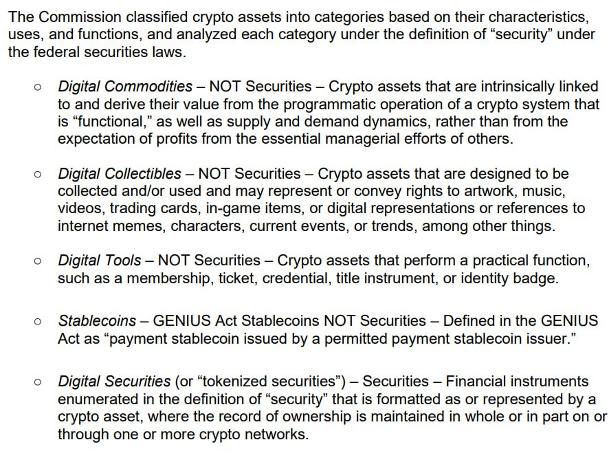 🚨 BIG NEWS: CRYPTO CHÍNH THỨC SANG TRANG MỚI #5PC 

Không cần chờ Đạo luật CLARITY, SEC cùng CFTC đưa ra bản hướng dẫn quan trọng dài 68 trang về cách phân loại các tài sản crypto:

1️⃣ Token nào không phải chứng khoán?
+ Hàng hoá số: SEC lấy ví dụ 16 token BTC,