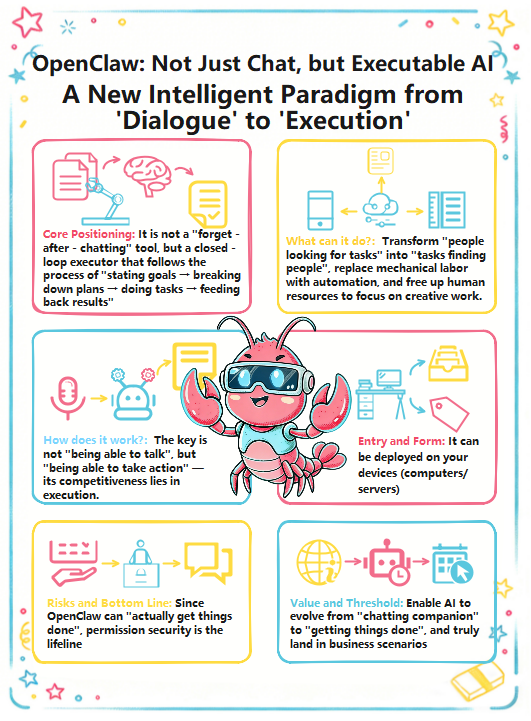 Wondershare Edraw tweet media