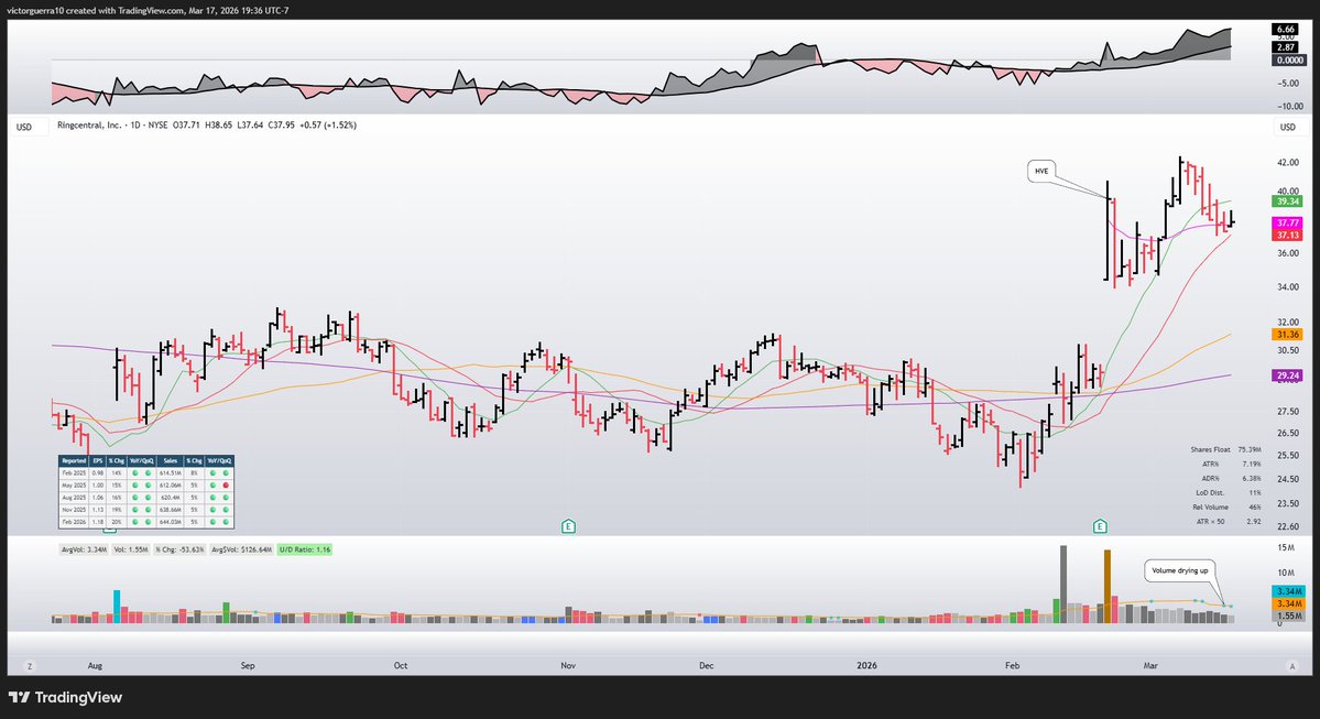 Víctor Guerra tweet media