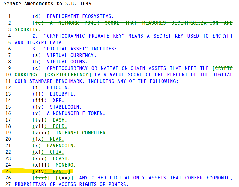 <a href="/whale_decentra/">Whale | Decentra👀</a> Nano $XNO is listed by name in this bill
apps.azleg.gov/BillStatus/Get…