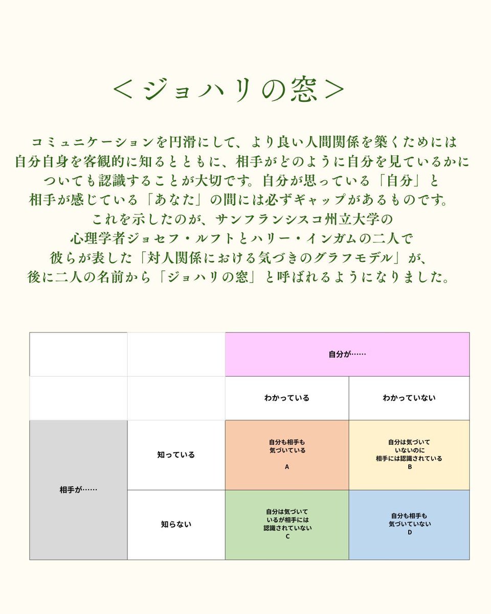 日本マナー・プロトコール協会（マナプロ） tweet media
