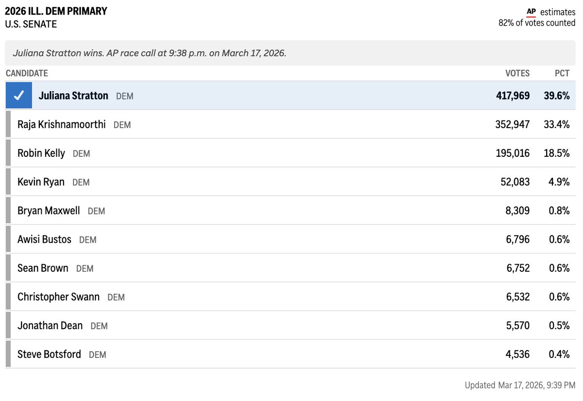 Chicago Tribune tweet media