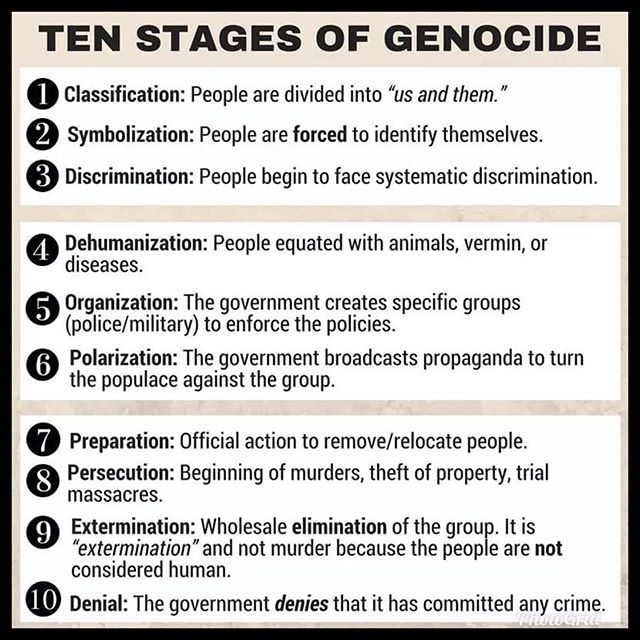 to10186's tweet image. #STOPtheGENOCIDEofHUMANITY #stopthegenocide #stopthebombs #stopthewar #endthewar