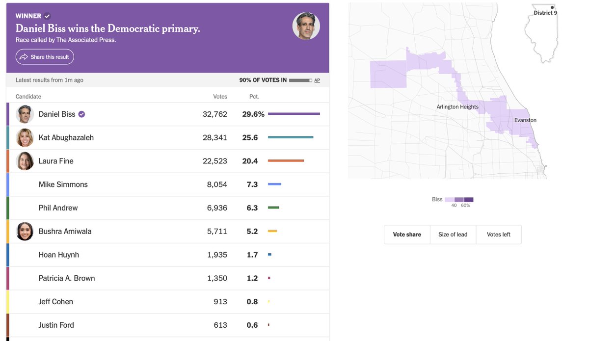 Patriot Front Delenda Est 🇵🇸🇺🇦🐵 tweet media