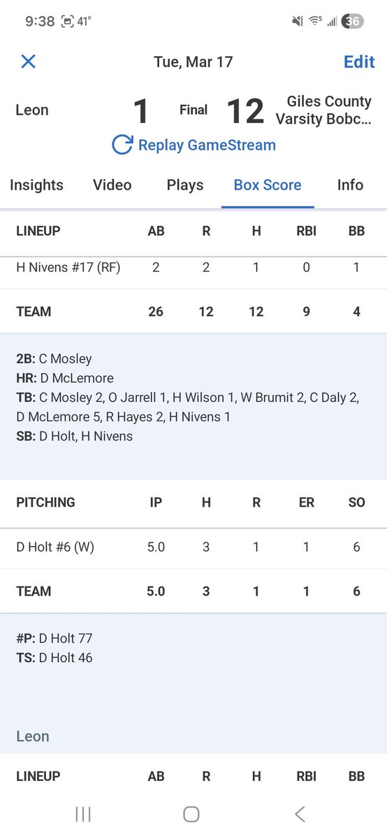 Giles Co. Baseball tweet media