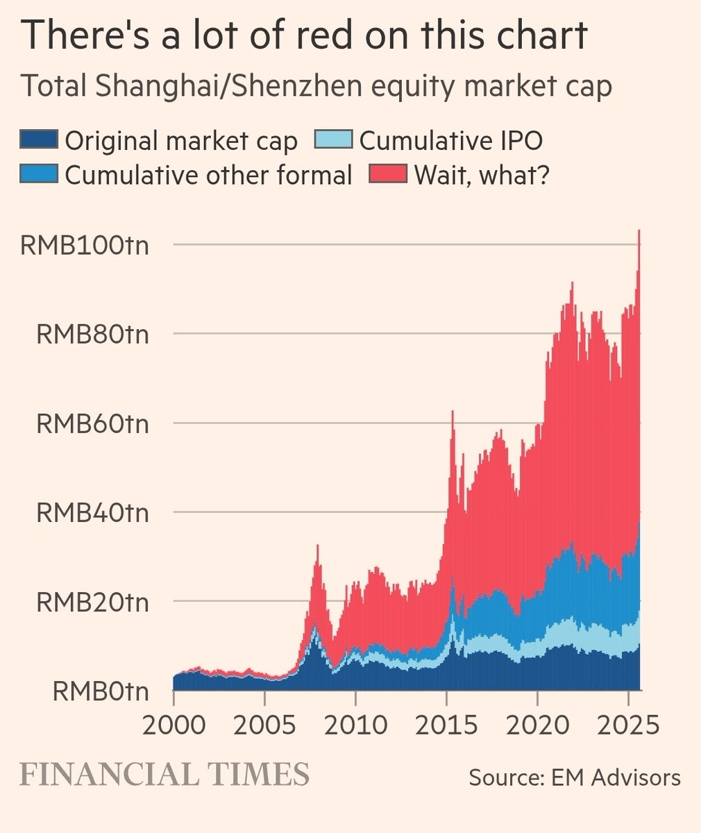 As Allocated tweet media