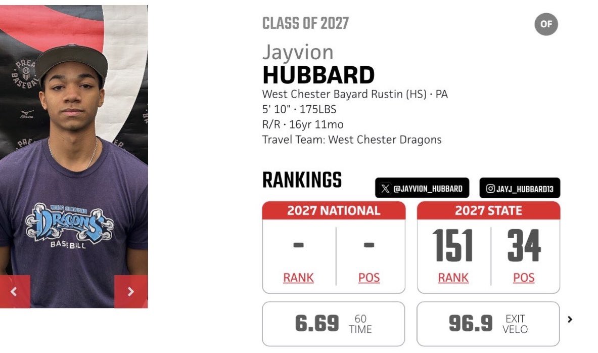 JayJ Hubbard tweet media