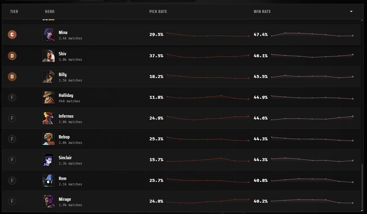 Not Here, go away tweet media